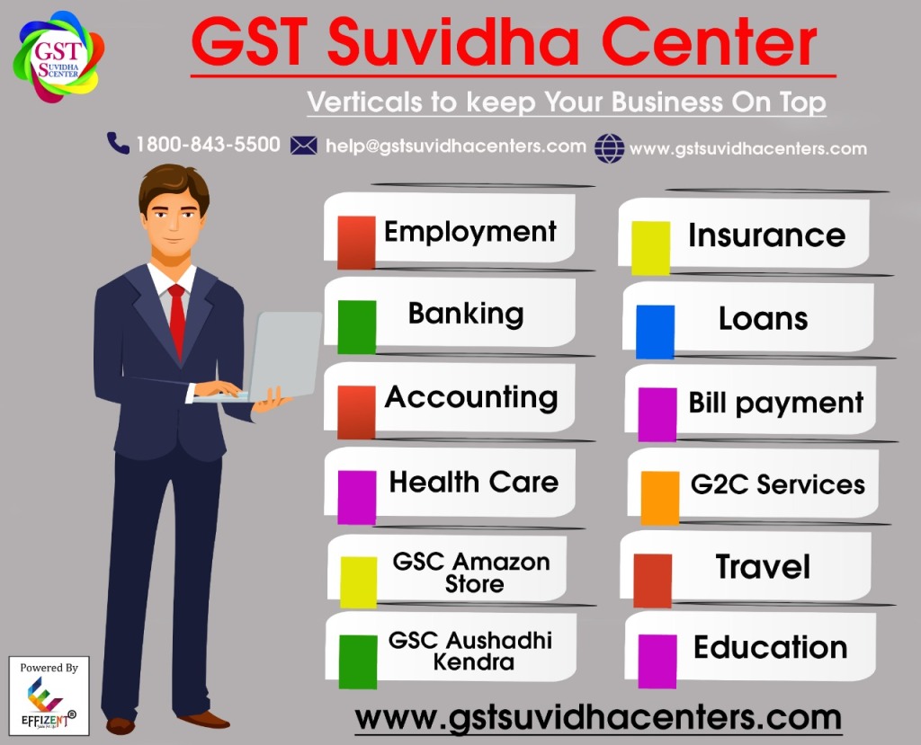 Key Services Offered by GST Suvidha Centers